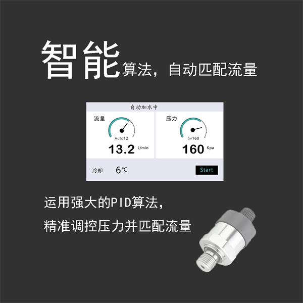智能 3